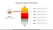 Colorful diagram of a petroleum refining process showing different temperatures and associated text.