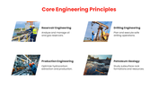 89474-petroleum-engineering-ppt-03