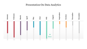 Data analytics slide showing month wise vertical bars in varied colors, with July emphasized as top performing.