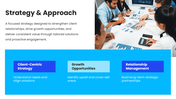 89672-free-account-plan-template-ppt-05