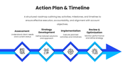89672-free-account-plan-template-ppt-06
