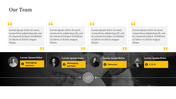 Slide with four team member quotes and matching profile images below, featuring yellow titles and a icon of three people.