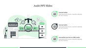 Visual representation of auditing with icons,  and three labeled sections for types of audits on the right.