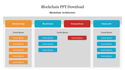 Four column diagram in orange, blue, and red, illustrating components of blockchain architecture against a gray backdrop.
