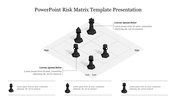 3D chess themed risk matrix template for PowerPoint with high and low risk quadrants and descriptive text placeholders.