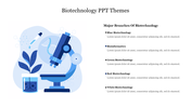 Slide on biotechnology themes featuring a microscope and five major branches with placeholder text.