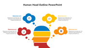 Stylized human head outline with multicolored horizontal bands and thought bubbles linked to various icons.