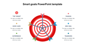 Smart goals infographic with a red target at the center, six arrows pointing inward, and labeled descriptions on both sides.