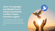 Explore International Day of Peace presentation, its history, peacebuilding, dialogue, education, unity, and hope. - slide 4