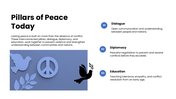 Explore International Day of Peace presentation, its history, peacebuilding, dialogue, education, unity, and hope. - slide 6