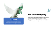 Explore International Day of Peace presentation, its history, peacebuilding, dialogue, education, unity, and hope. - slide 9
