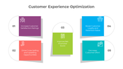 Customer experience optimization layout with five vibrant square blocks connected to circular labels.