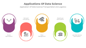 Data science application slide with five rounded icons in purple, red, orange, green, and blue for each category.