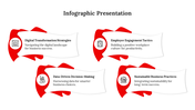 Infographic presentation slide with red bordered banners from strategies to sustainability with icons and descriptions.