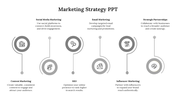 Marketing strategy template featuring icons and descriptions for content and influencer marketing etc.