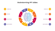 Circular brainstorming infographic with a brain at the center, surrounded by multicolored segments with icons and  labels.