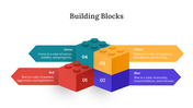 Slide featuring colorful building blocks in red, blue, yellow, and green, paired with arrow shaped text boxes.