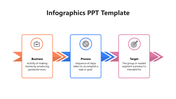 Linear infographic PowerPoint template with three color coded sections for business, process, and target with icons.