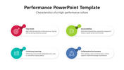 Performance PowerPoint template showcasing four key characteristics of a high performance culture with color coded icons.