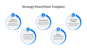 Five circular outlined sections in blue, each containing icons and text explaining different strategies.