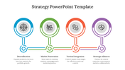 Strategic planning template with 4 color-coded circular sections linked by a continuous connecting pathway.