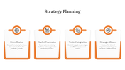 Four orange bordered rectangular blocks with icons and descriptions, arranged horizontally for business strategies.