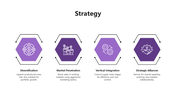 Strategy diagram with four purple hexagons arranged horizontally, each containing an icon and brief text beneath.