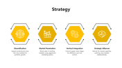 Strategy PPT presentation slide with four yellow hexagonal elements each with icons and descriptions on a white backdrop.