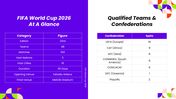 fifa-world-cup-2026-09