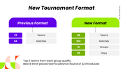 fifa-world-cup-2026-10