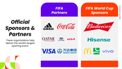 fifa-world-cup-2026-14