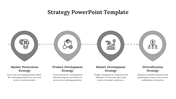 Horizontal strategy flow with four circular icons representing different strategies, labeled with brief descriptions below.