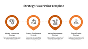 Four orange circular icons connected by dashed lines, representing different business strategies on a white background.