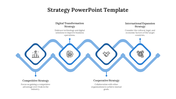 Strategy diagram with four blue icons in diamond shape, connected by curved lines, each labeled with a title and description.