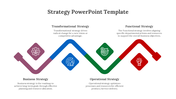 Strategy flow graphic with upward and downward colored segments, each with an icon and corresponding captioned section.