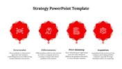 Strategy infographic with four red floral icons and white symbols arrow tips, each paired with a label and short paragraph.