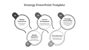 Strategy slide with five circular sections connected by curved lines, featuring gray tones on a white backdrop.