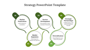 Strategy slide with five circles in green outlines, connected by flowing lines representing business growth approaches.