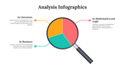 Analysis themed infographic showing a magnifying glass with a pie chart center, pointing to three analysis areas via  lines.