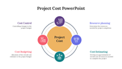 Project cost slide with a central yellow circle surrounded by four segments in purple, blue, green, and red, each with icon.