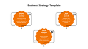 Three step business strategy template with orange cloud like shapes for market analysis, SWOT analysis, and goal setting.
