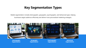 slideegg-102222-types-of-market-segmentation-ppt-03