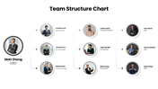 slideegg-301614-team-structure-chart-04