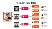 slideegg-301614-team-structure-chart-05