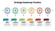 slideegg-301648-strategic-roadmap-timeline-02