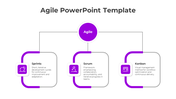 Grayscale Agile chart with central Agile node branching to Sprints, Scrum, and Kanban boxes with rounded edges and icons.