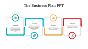 A business plan PowerPoint template displaying four stages Business, Process, Growth, and Success, each with relevant icons.