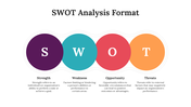 Four-step SWOT analysis layout with each element represented by a circle and corresponding description below.