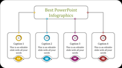 Four-step hierarchical infographic with a green title box branching into four numbered sections, each containing a caption.