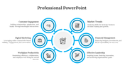 Simple design slide highlighting professional themes with interconnected concepts with blue colored icons and descriptions.
